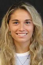 2024 Women's Soccer Roster