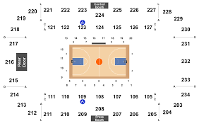 Rp Funding Center Seating Chart Ticket Solutions