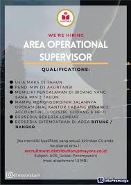 Gratis mendaftar dan menawar pekerjaan. Lowongan Kerja Di Prov Jambi Februari 2021