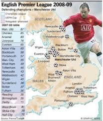 Premier league championship league one league two. Soccer England Premier League Teams Infographic