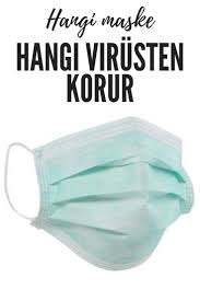 Yuz Maskesi Kilavuzu Hangi Maskeyi Kullanmali Anne Kaz Saglikli Yasam Tarzi Maskeler Saglikli Yasam