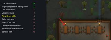 Why I Made A Great Hall With Dining Space And We Re Getting Billiards Why Did You Eat On The Ground Rimworld