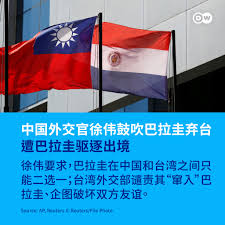 DW 中文- 德国之声on X: "【中国外交官鼓吹弃台遭巴拉圭🇵🇾驱逐】 中国🇨🇳再度施压台湾🇹🇼友邦，你认为这种做法还有效吗❓ 5日，# 巴拉圭