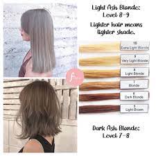 Can you get light ash blonde after bleaching hair? Lightest Ash Blonde Permanent Hair Color 11 1 Bob Keratin Shopee Philippines