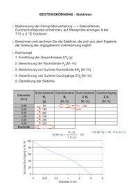 Trockenanalytische sieblinie / nassanalytische sieblinie sinkgeschwindigkeit. Baustofftechnik Rezepturen Studocu