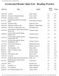 Season mirrors the cycle of life itself, from birth through death and back to. Accelerated Reader Quiz List Reading Practice Reading Capital