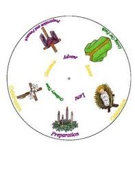2016 2017 2018 2019 2020 2021. Liturgical Calendar Printable Wheel Craft For Catholic Kids This But With More Depth And Detail For My Middle Schooler Catholic Kids Kids Calendar Wheel Craft