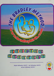 Image result for Bradley Method