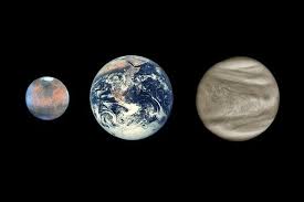 How Vital Is A Planet S Magnetic Field New Debate Rises Alien Planet Planets And Moons Planets
