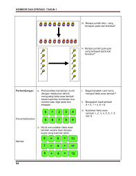 Posted by ksk at 10:50 pm. Modul Pengajaran Matematik Tahun 1 Pages 101 150 Flip Pdf Download Fliphtml5