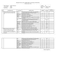 Maybe you would like to learn more about one of these? Contoh Kisi Kisi Us Bahasa Indonesia Smk