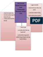 10 integrasi dan perpaduan pengenalan kefahaman rendah tentang cara hidup kaum lain kewujudan sekolah vernacular kecendurangan masyarakat tinggal di kawasan berpusatkan satu kaum. Bab 7 Segregasi Ke Integrasi 2