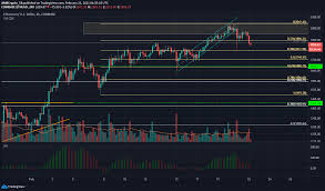 Out now our q1 2021 crypto report is fresh off the press! Ethereum Ontology Bittorrent Price Analysis 22 February Ambcrypto