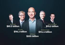 How much is jeff bezos net worth? How Does Jeff Bezos 205 Bn Net Worth Compare With The World S Richest People