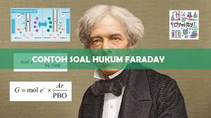 10 Contoh Soal Hukum Faraday Elektrolisis Kimia Kelas 12 Sma 2021