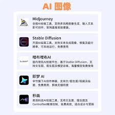 2025年超好用AI 工具合集！AI 对话、视频、音频、编程都可以！ 更 ...