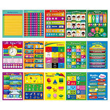 15 Educational Posters Alphabet Shapes Colors Numbers 1 100 Multiplication Table Days Of The Week Months Of The Year Money Emotions Human