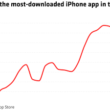 Coinbase Is Now The No 1 Iphone App In The U S Vox