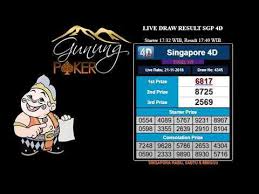 Hasil Result Togel Sgp Hari Ini 21 November 2018 Data Sgp Togel118 Data Youtube
