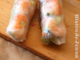 Recette De Rouleaux De Printemps Sauce Cacahuete Recette Rouleau De Printemps Sauce Cacahuete Feuille De Riz