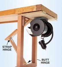 Woodworkingblueprints Atelier Bricolage Bois Rangement Outils Projets De Menuiserie