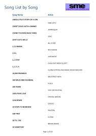 Old navy provides the latest fashions at great prices for the whole family. Song List By Song Spellbound Music Entertainment
