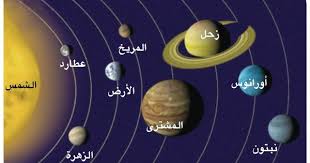 pin on اولي اعدادي