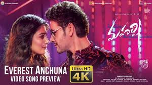 Telugu Music Videos Telugu Video Songs Latest Telugu Music Telugu Song Teaser Video Page 50 Neeve telugu musical dance video phani kalyan gomtesh upadhye. times of india