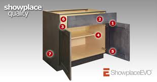 Knowing how to build your own cabinets can save you thousands of dollars. Evo Cabinetry Construction Showplace Cabinetry