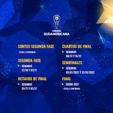 Copa sudamericana football scores, fixtures, tables & more at scorespro. El Calendario Completo De La Conmebol Sudamericana Facebook