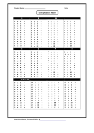 We did not find results for: Multiplication Tables 1 12 Practice Sheet Printable Pdf Download
