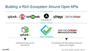 Can i use the service now? Cisco Network Assurance Engine An Open Platform With A Strong Partner Ecosystem Cisco Blogs