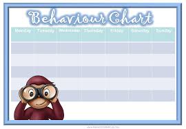 Curious George Charts