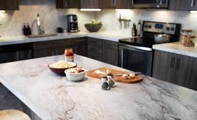 about laminate countertop