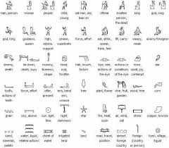 Pin On Meanings Of Words