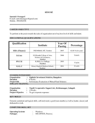 This is a line or two indicating what you'll be giving to the world with your mba, not what the world is giving you for having an mba. Cv Format For Mba Students Damba