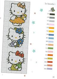 Cross stitching is enjoying a resurgence in popularity as crafters look for different ways to express their creativity. 150 Cross Stitch Hello Kitty Ideas Hello Kitty Cross Stitch Kitty