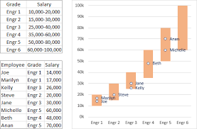 Pin On Excel Tips And Tricks