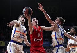 Media in category fc bayern münchen (basketball). Rs Round 24 Fc Bayern Munich Vs Valencia Basket 2019 20 Season Adidas Next Generation Tournament