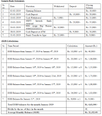 It would be recalled that the reserve bank of india earlier imposed a. How Does Bitcoin Work In India Is It Legal Quora