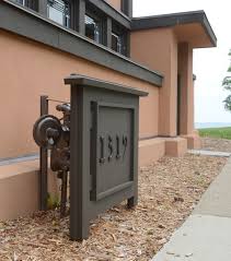 Pin On Gas Meter Cover