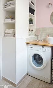 Epingle Sur Inspirations Mon Blog