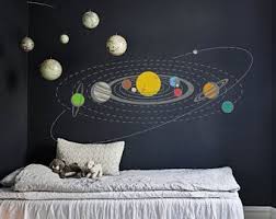 Solar System Wall Decal Home Nursery Kids Child Room Wall Decor Cosmos Decal Universe Decor Planet Wall Vinyl D Kids Room Wall Decor Planet Decals Decor Planet