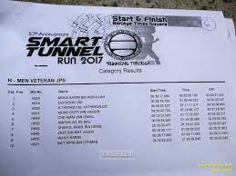 Wan junaidi bin tuanku jaafar bersama timbalan menteri sumber asli dan alam sekitar, datuk ir. Penonton Smart Tunnel Run 2017 Top 10 Results