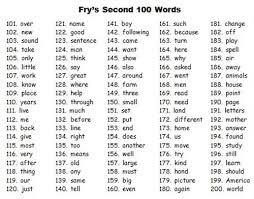 Essential Sight Words In Reading Automaticity