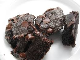 Have a birthday party coming up? Passover Desserts Pragmatic Attic