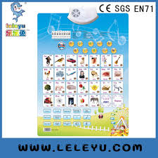 english alphabet phonetic learning chart kids charts phonetic toys chinese factory buy english chart english alphabet chart english phonetic chart