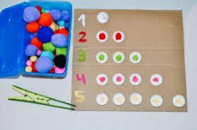 En ellas podrás encontrar diferentes ejercicios de grafomotricidad, discriminación visual, conceptos matemáticos, formas, colores, números, preescritura, secuencias, memoria, etc. 5 Actividades Para Trabajar Los Numeros Del 1 Al 5 Y Reforzar La Motricidad Fina Crianza Entre Letras