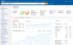 ahrefs seo tools resources to grow your search traffic