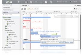 Wrike Costs Money Includes Emails Big Clients Gantt